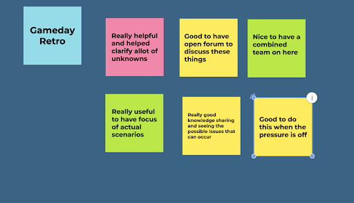 Landscape image of a gameday retrospective meeting. Seven differently coloured squares have text which explains the benefits of gameday retros. The pink square says: 'Really helpful and helped clarify allot of unknowns'. The yellow square says: 'Good to have an open forum to discuss these things'. The first green says, 'Nice to have a combined team on here'. The second green box says, 'Really useful to have focus of actual scenarios'. The third yellow box says, 'Really good knowledge sharing and seeing the possible issues that can occur'. The last yellow square says. 'Good to do this when the pressure is off'.